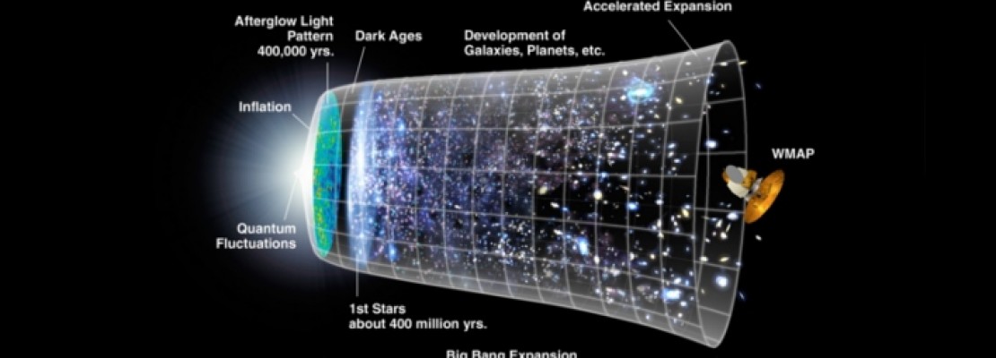 Τελικά πώς δημιουργήθηκε το σύμπαν; Νέα θεωρία απορρίπτει το Big Bang