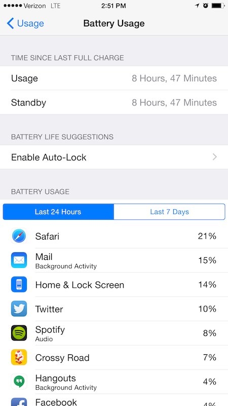 see-which-apps-drain-the-most-battery.jp