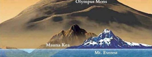 Ο Όλυμπος του ‘Αρη! Το μεγαλύτερο βουνό στο ηλιακό σύστημα προκαλεί δέος με τις διαστάσεις του