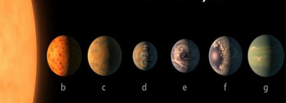 Τι σημαίνει η ανακάλυψη νέων πλανητών