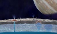 NASA: Ο μεγάλος υπόγειος ωκεανός στον δορυφόρο Ευρώπη του Δία θα μπορούσε να φιλοξενεί ζωή!