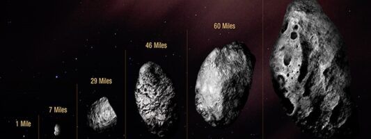 Δεν κινδυνεύει η γη από τον μέγα κομήτη «Μπερναντινέλι-Μπερνστάιν»
