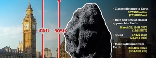 Αστεροειδής στο μέγεθος του «Big Ben» προσεγγίζει τη Γη